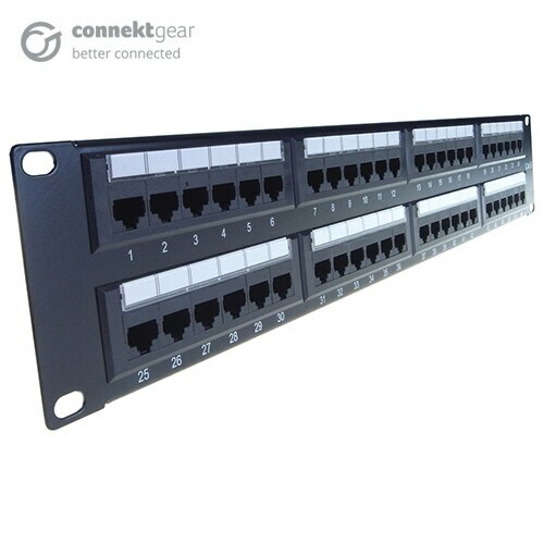 Patch Panels